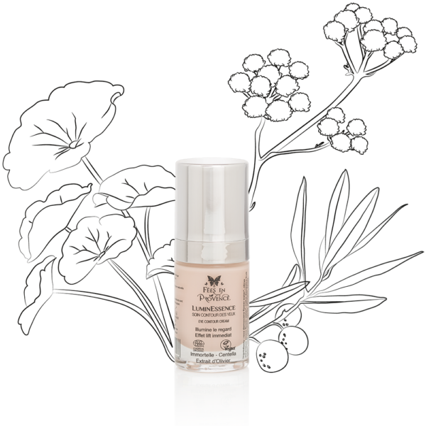 Luminessence – Eye contour cream – 15ml