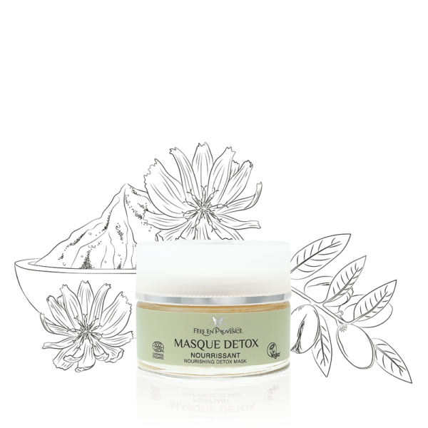 Masque detox nourrissant